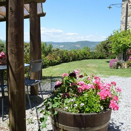 빌라 Bellavista, Private Pool, Val D'orcia *