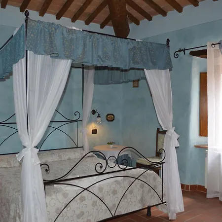 Bellavista, Private Pool, Val D'orcia * 세지아노