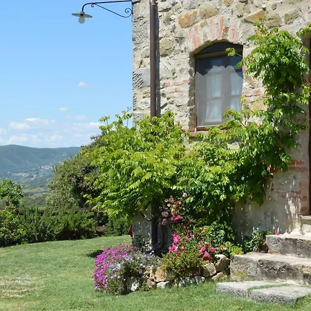빌라 Bellavista, Private Pool, Val D'orcia 세지아노